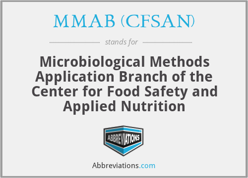 MMAB (CFSAN) - Microbiological Methods Application Branch of the Center for Food Safety and Applied Nutrition